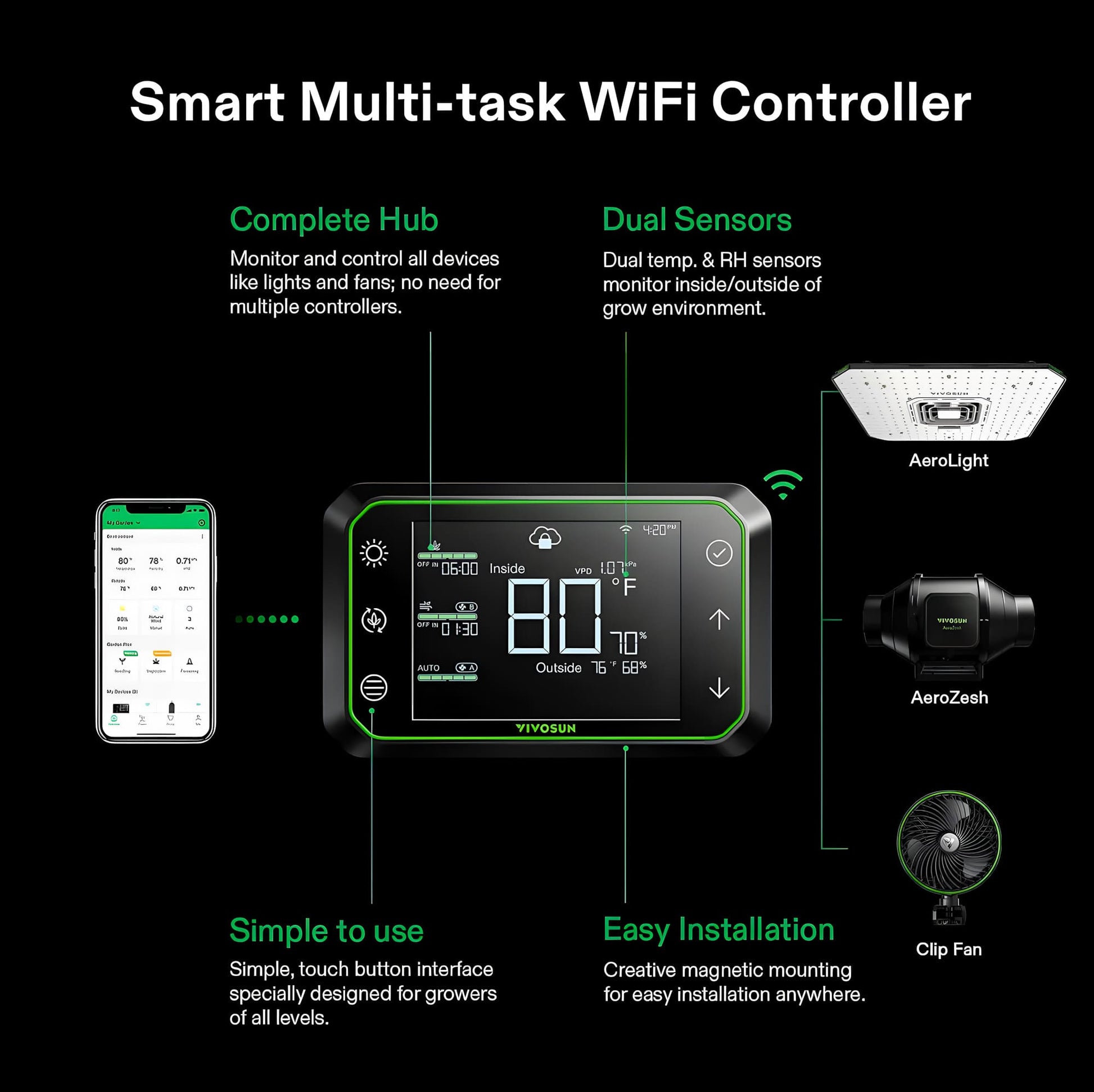 vivosun-growbox-controller