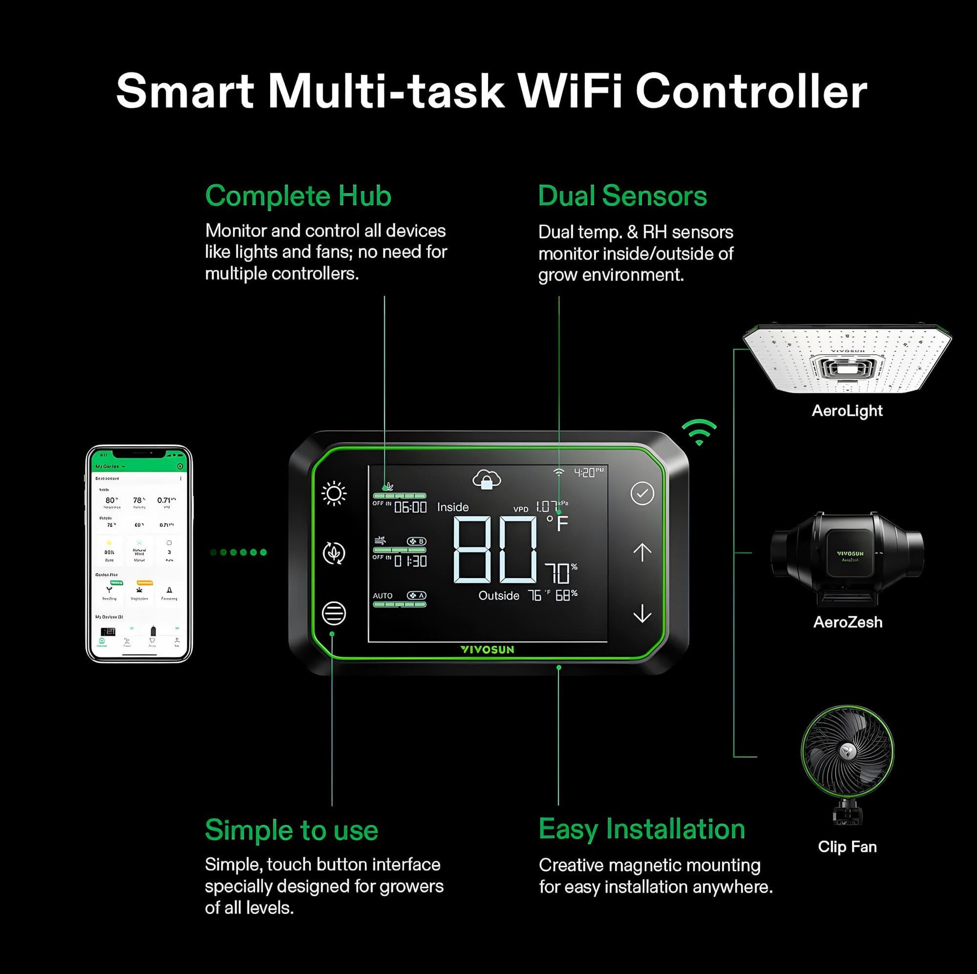 growbox-komplettset-led-vivosun